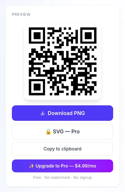 makeqr.pro QR code preview on a phone with Download PNG, SVG Pro, Copy to clipboard and Upgrade to Pro buttons